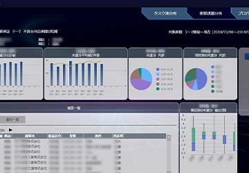 最新のアナライザ